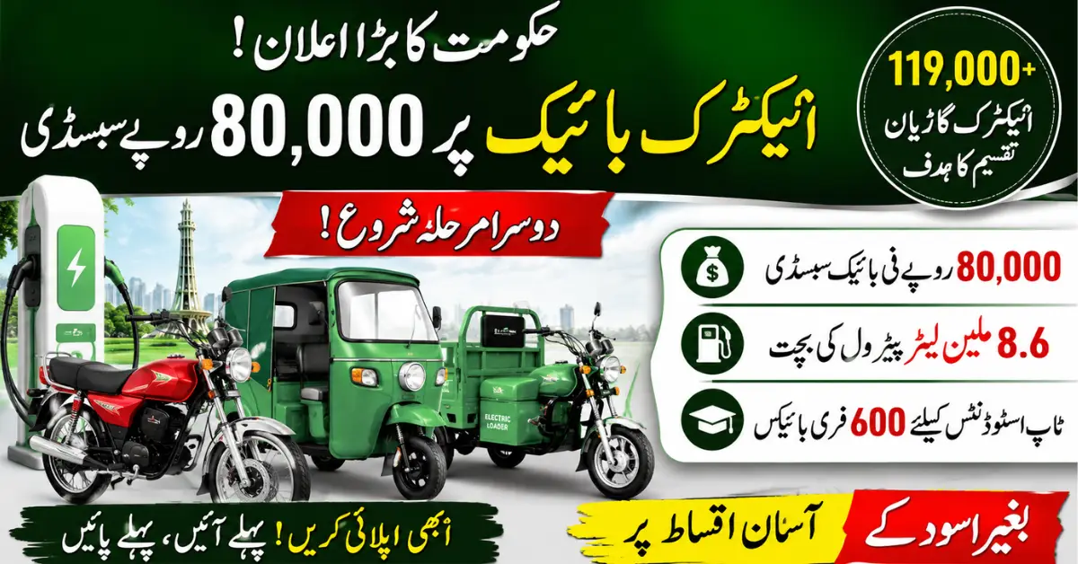 Big Relief Govt Announces Rs. 80,000 EV Subsidy Scheme Pakistan